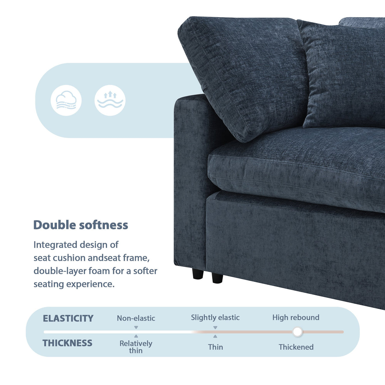 DEVROX 130" Sectional Sofa