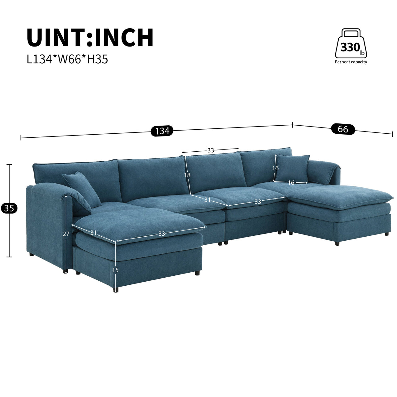 OPHYRA 134" Sectional Sofa